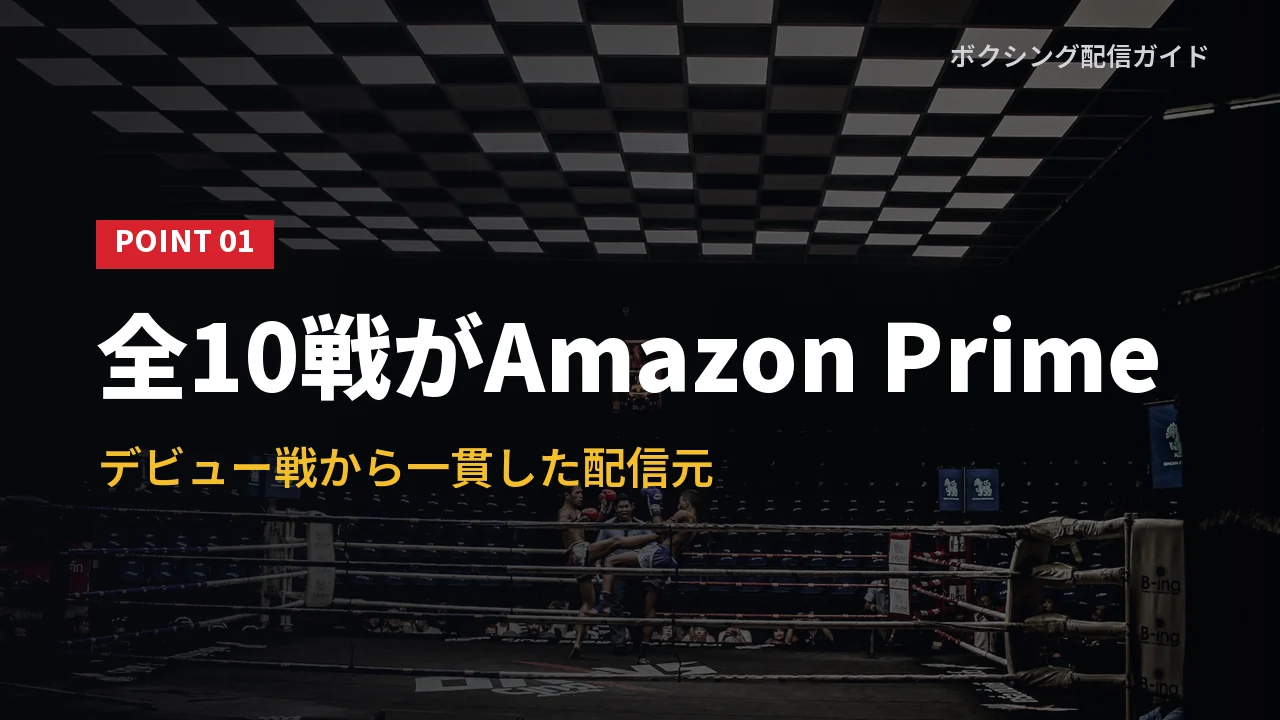 那須川天心の全10戦がAmazonプライム配信であることを示すバナー