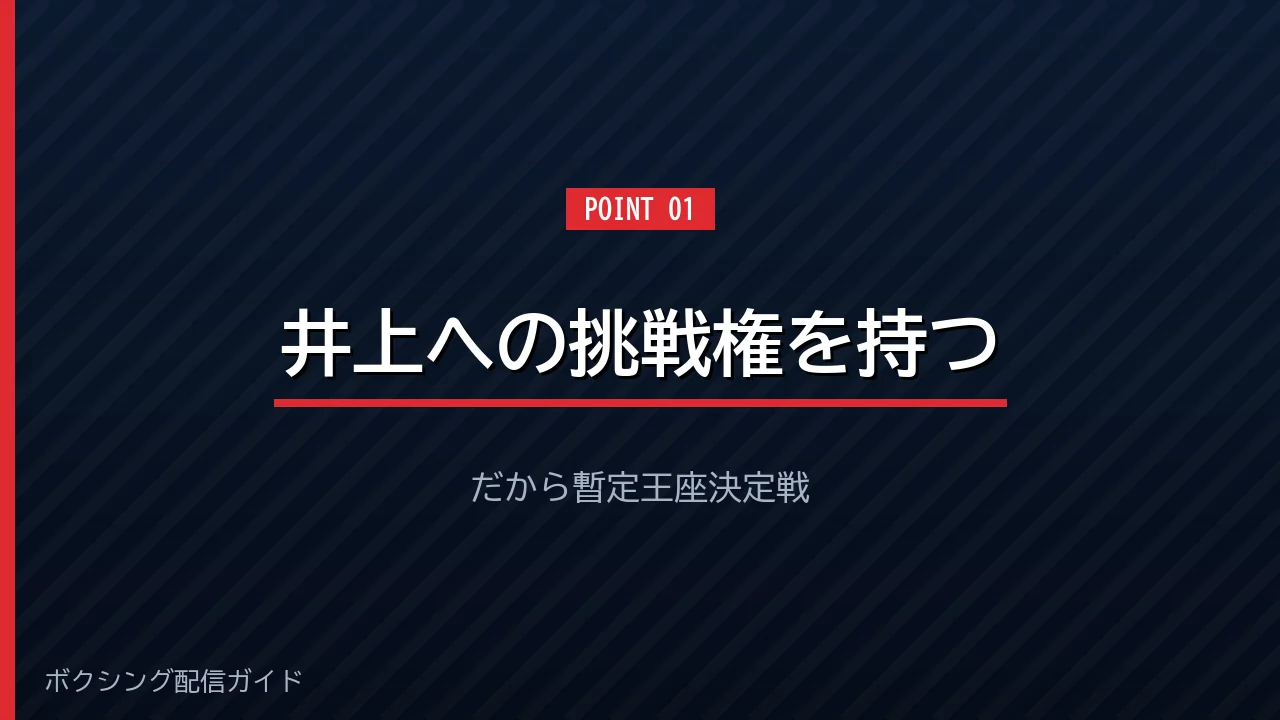 西田凌佑が井上尚弥への挑戦権を持っていることを示すバナー