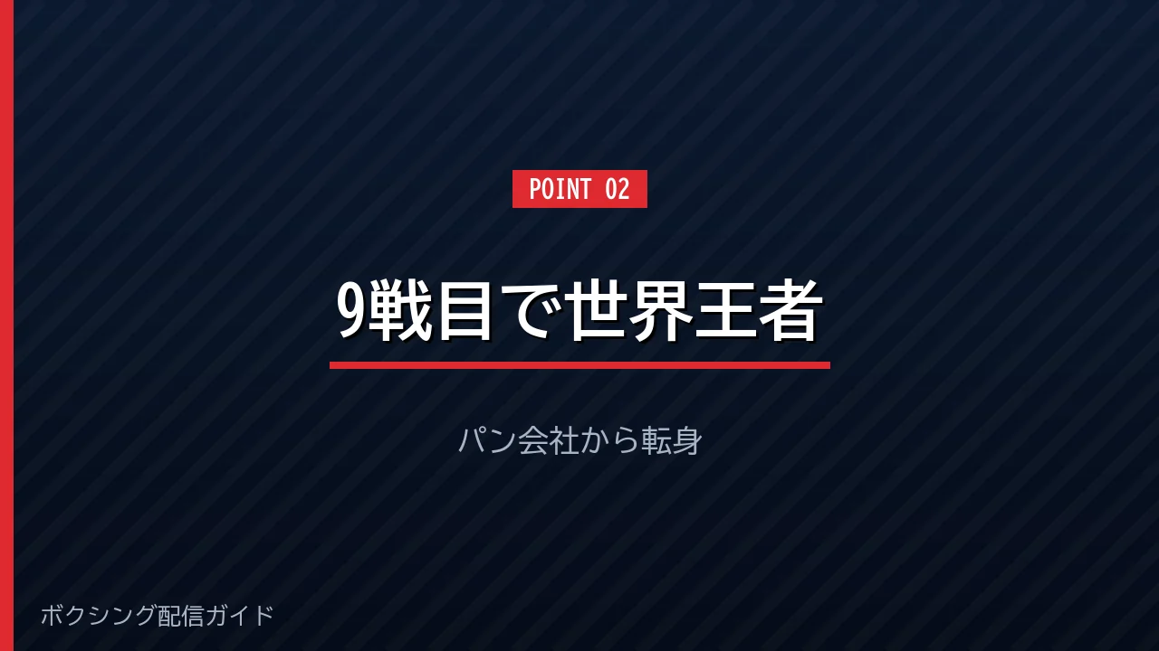 西田凌佑がプロ9戦目でIBF世界王者になったことを示すバナー