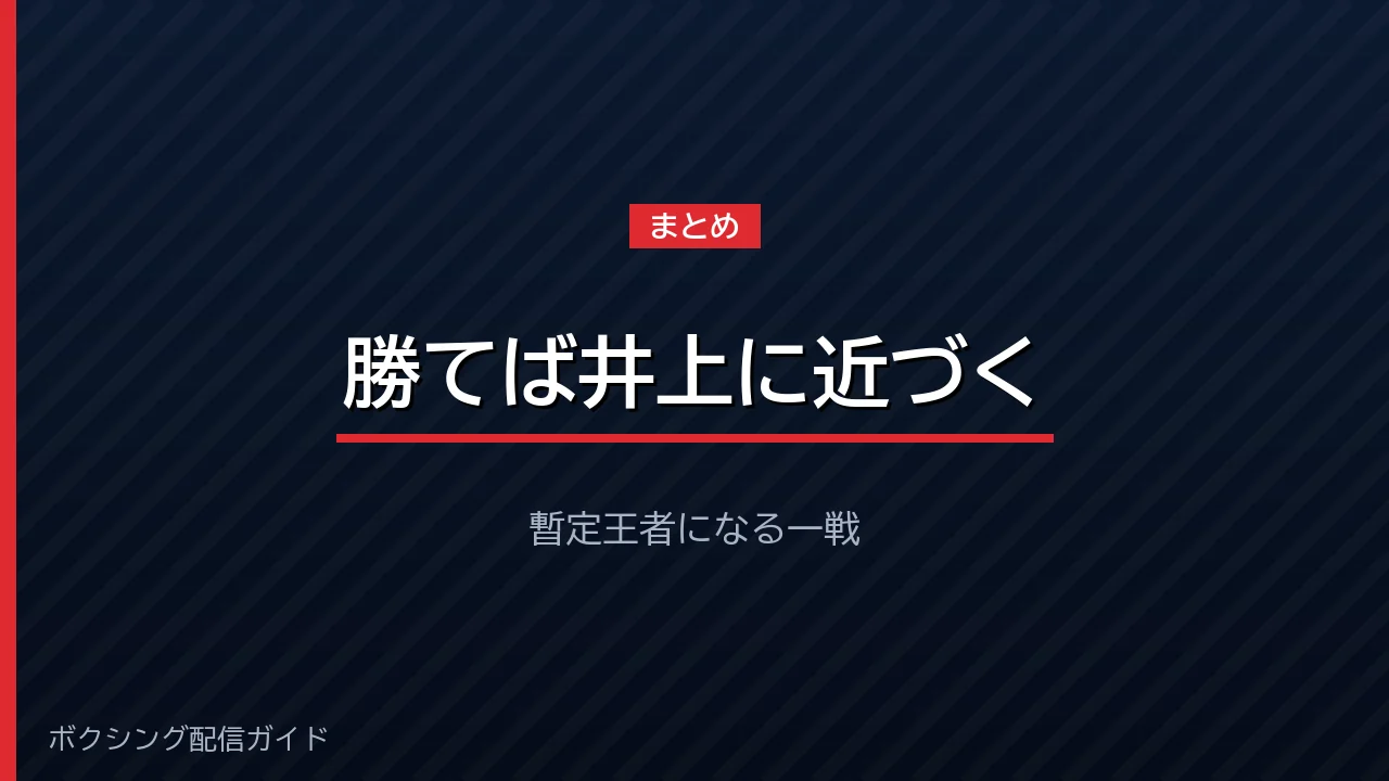 9月27日の勝者が井上尚弥への挑戦に近づくことをまとめたバナー
