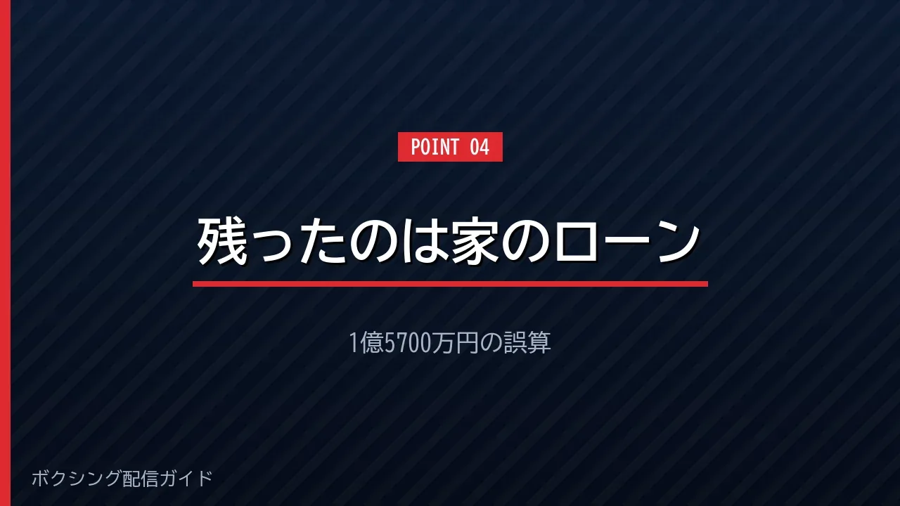 グッドマンが井上戦のファイトマネーを見込んで家を買ったことを示すバナー
