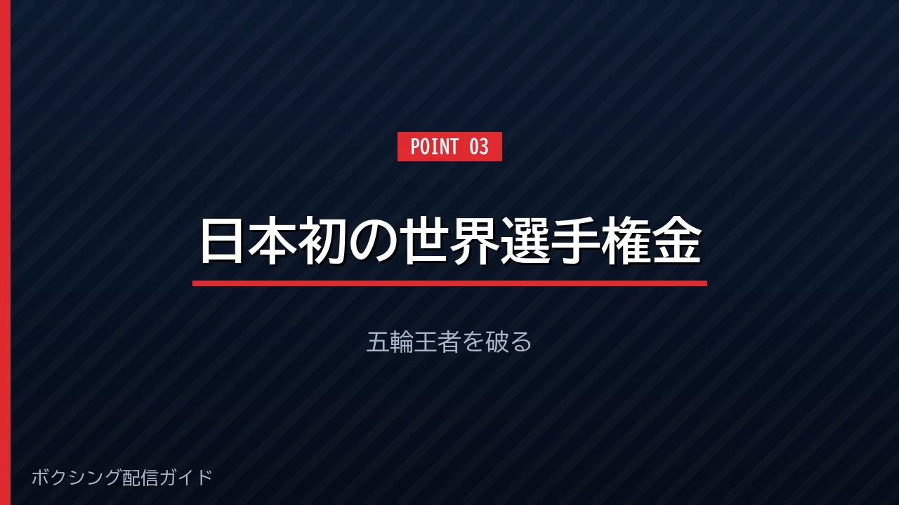 坪井智也が日本人初の世界選手権優勝を果たしたことを示すバナー