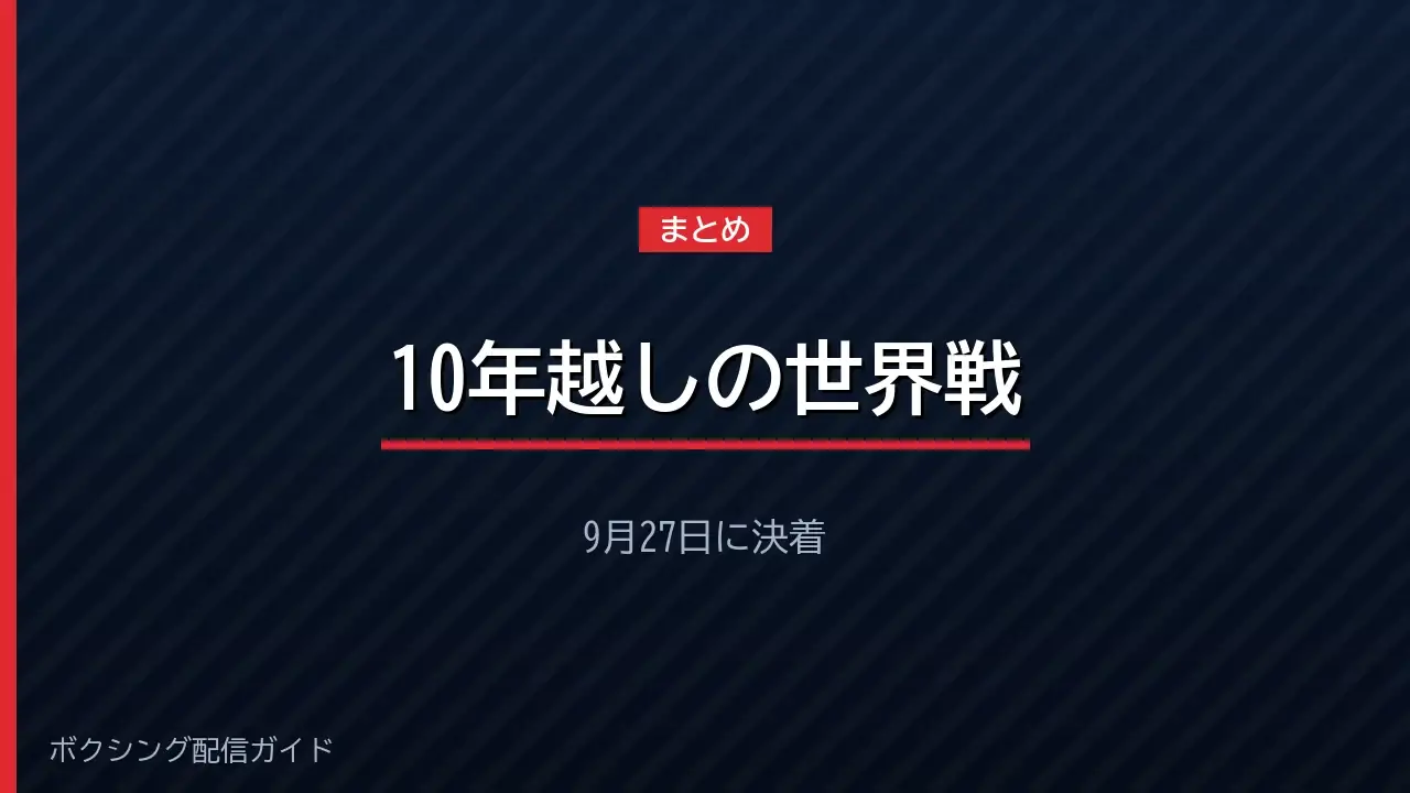 坪井智也の10年を経た世界挑戦をまとめたバナー