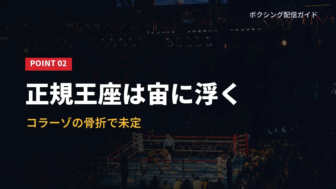 コラーゾの骨折で正規王座の扱いが決まっていないことを示すバナー