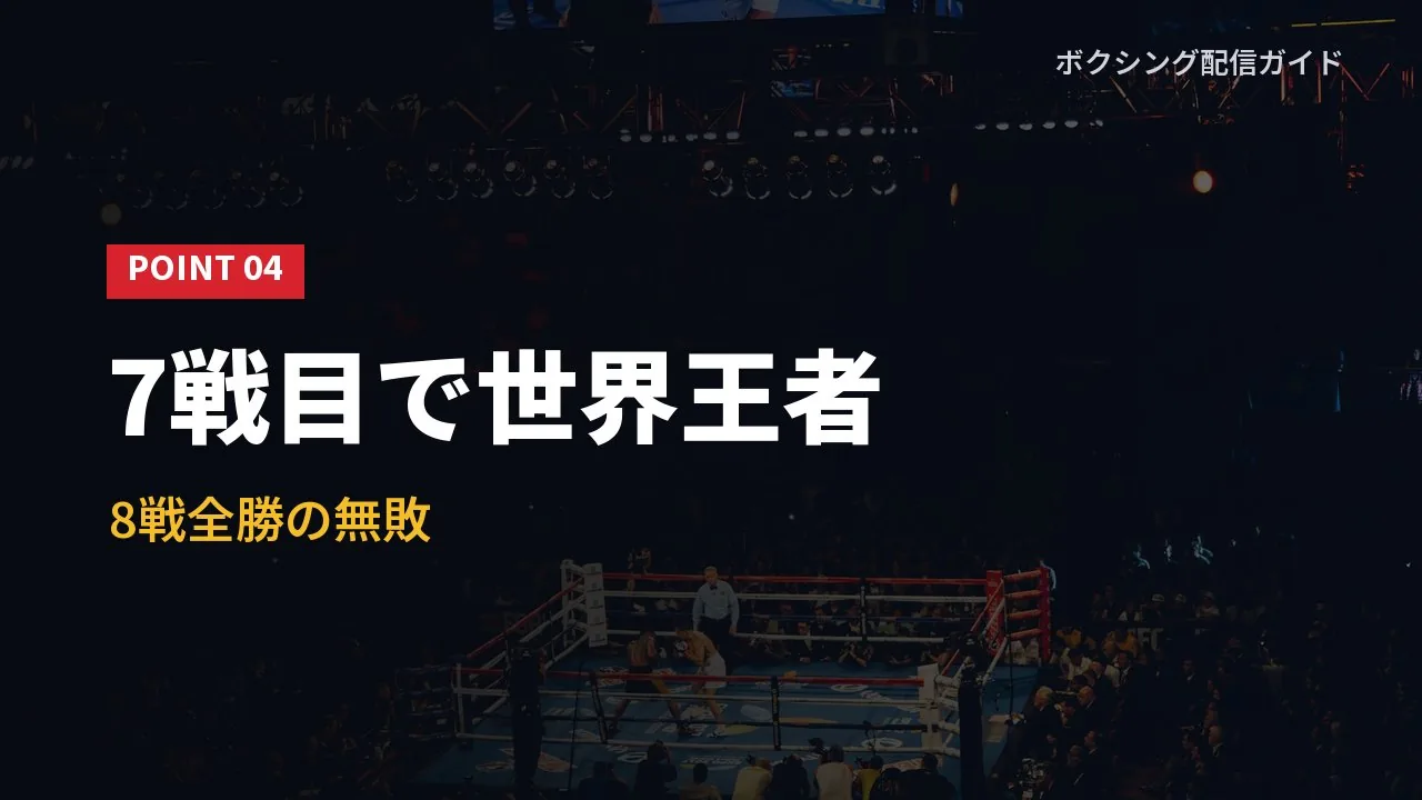 松本流星がプロ7戦目で世界王者になったことを示すバナー