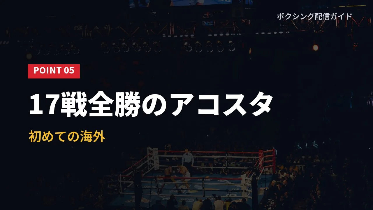 ラッセル・アコスタが17戦全勝で初の海外戦に臨むことを示すバナー