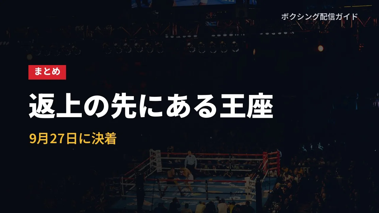 松本流星が返上の先に目指す王座をまとめたバナー