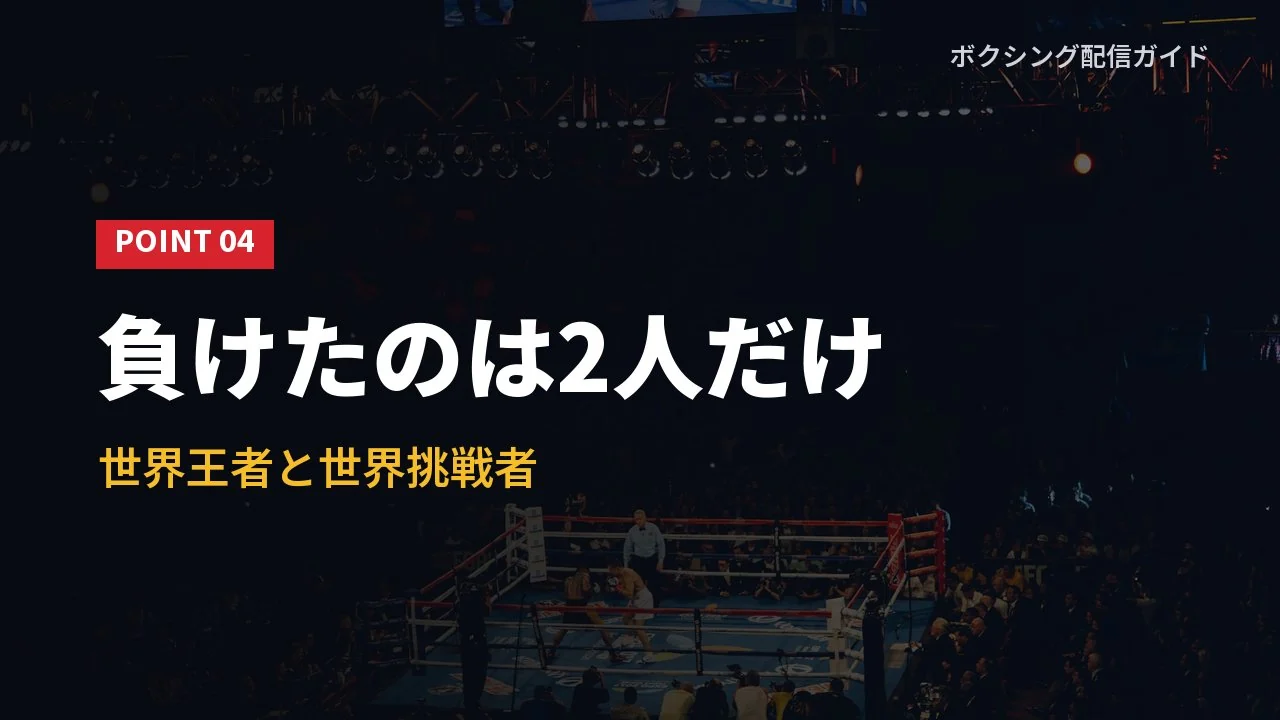 佐々木尽が敗れた2人の相手を示すバナー