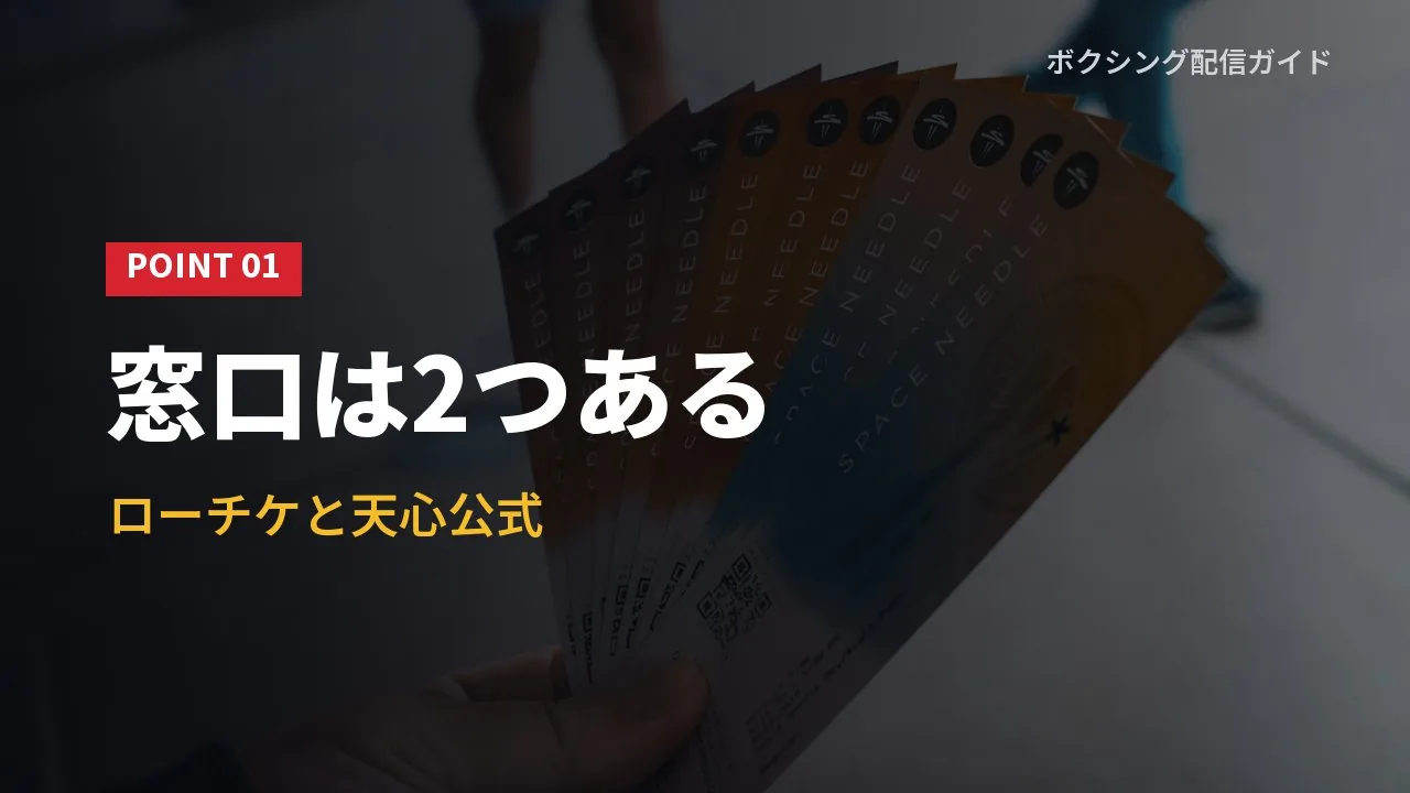 9月27日のチケットの窓口がローチケと天心公式の2つであることを示すバナー