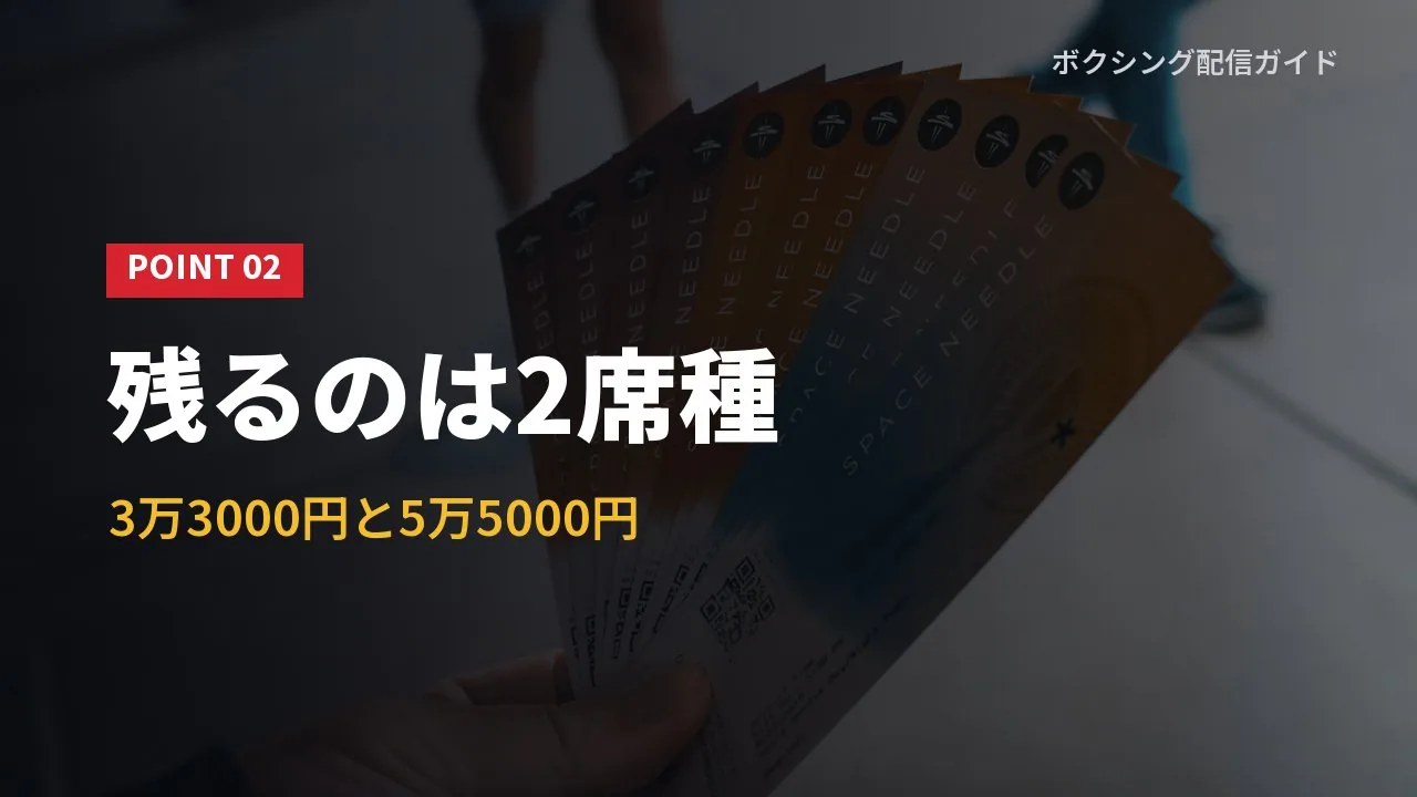 9月22日時点で残っている席種と値段を示すバナー