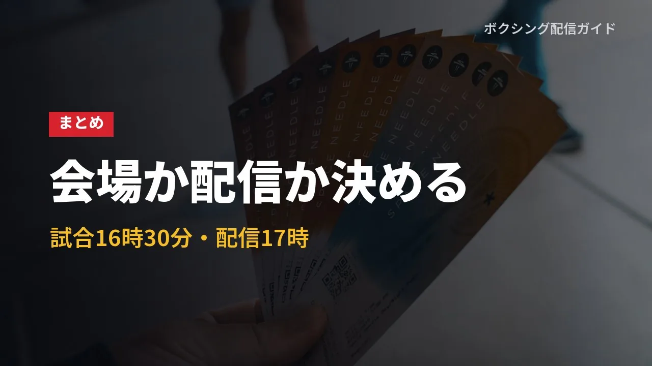 9月27日を会場と配信のどちらで見るか決めるためのまとめバナー