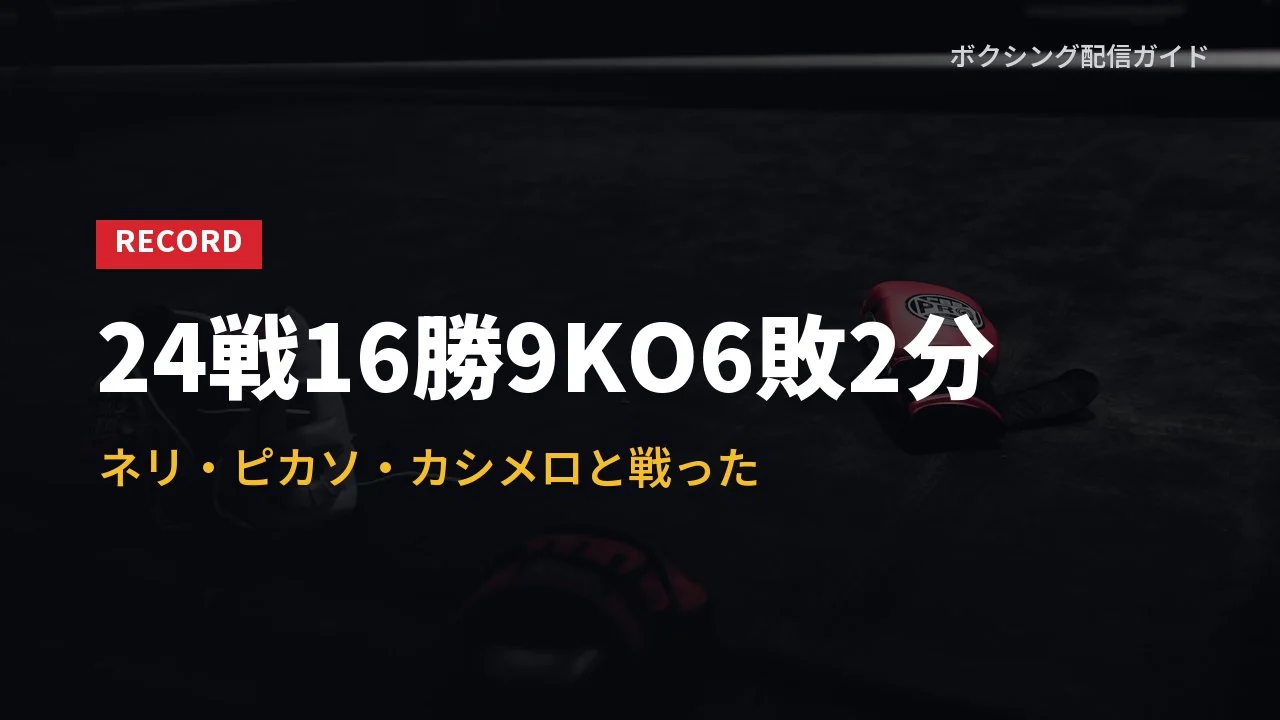 亀田京之介の戦績を示すバナー