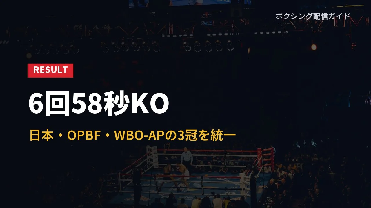 佐々木尽が6回58秒KOで3冠を統一したことを示すバナー