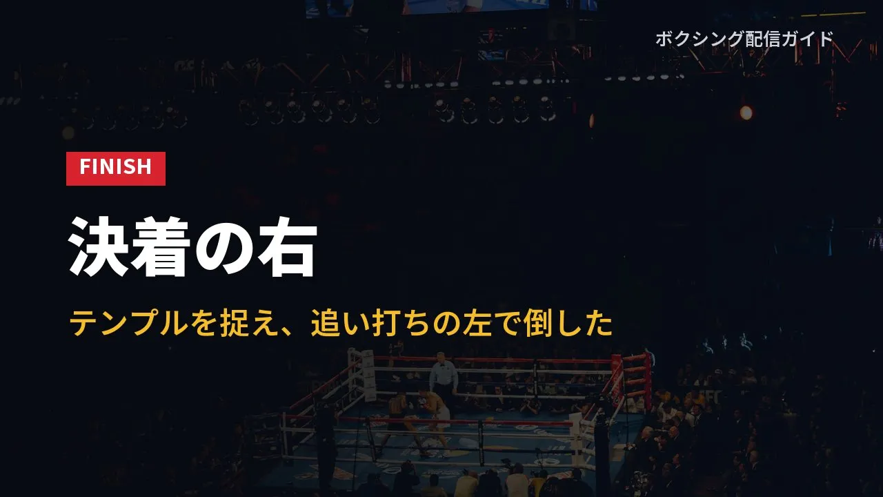 決着は右がテンプルを捉えたことを示すバナー