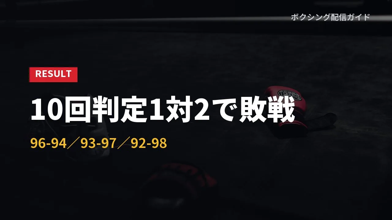 亀田京之介が10回判定1対2で敗れたことを示すバナー