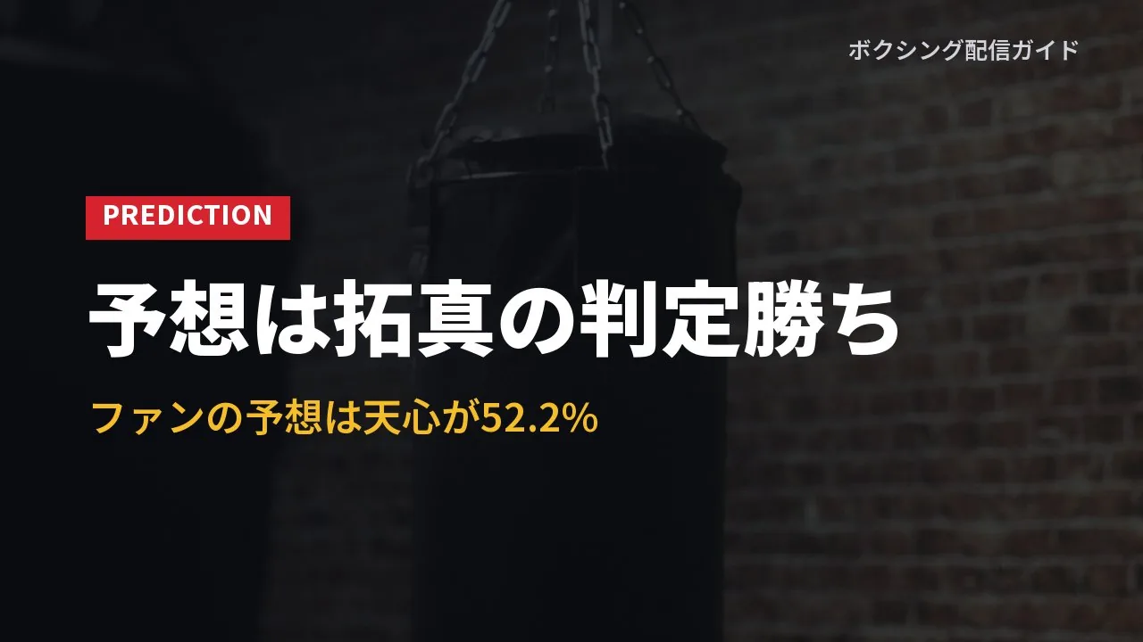 井上拓真の判定勝ちを予想したことを示すバナー