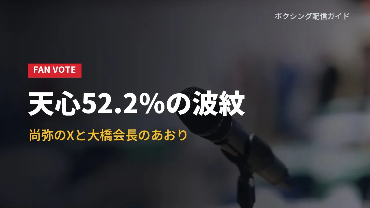 ファン投票の結果をめぐる応酬を示すバナー