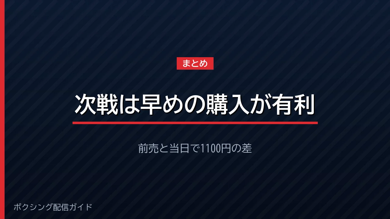 次戦のPPVは早めに購入すると有利であることを示すバナー