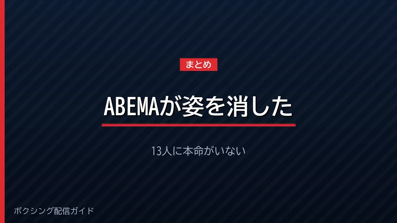 挑戦者13人にABEMAが本命の選手がいないことを示すバナー