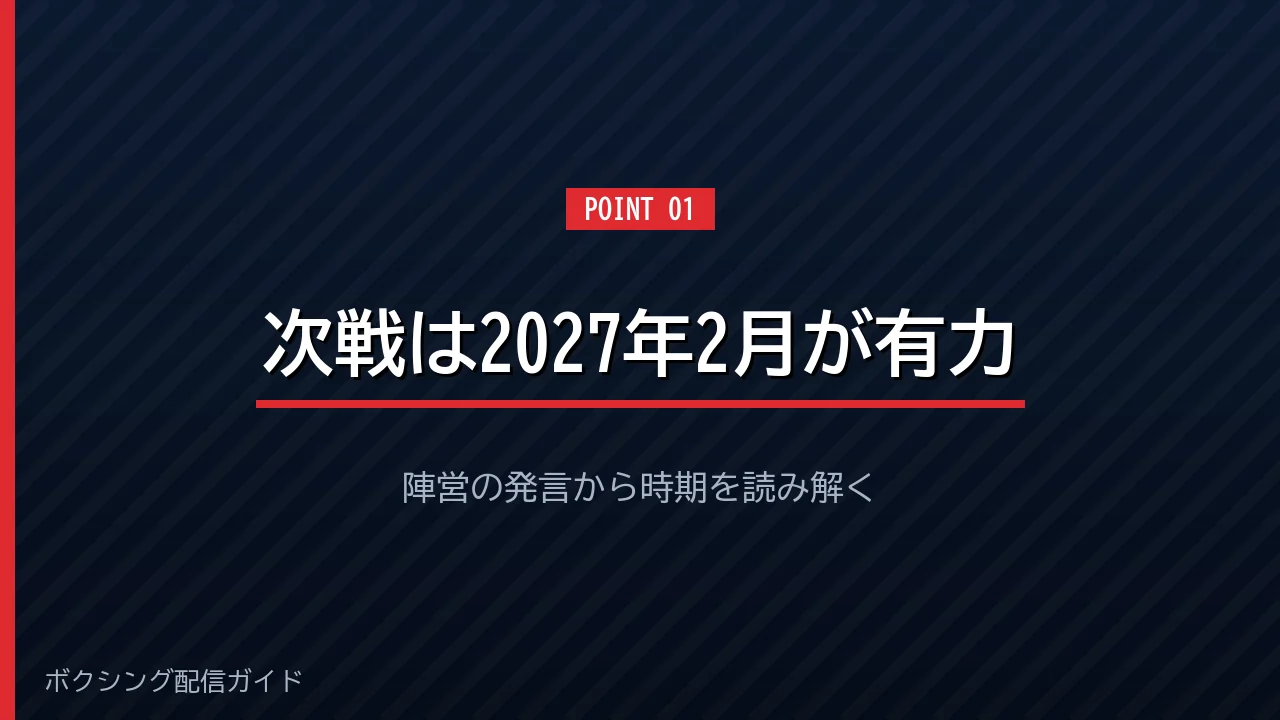 井上尚弥の次戦が2027年2月に行われる見通しを示すバナー