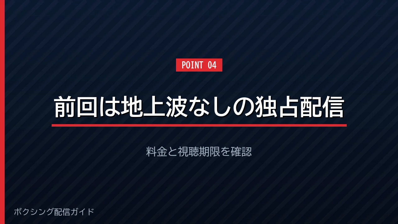 井上尚弥の前回の試合が地上波なしの独占配信だったことを示すバナー