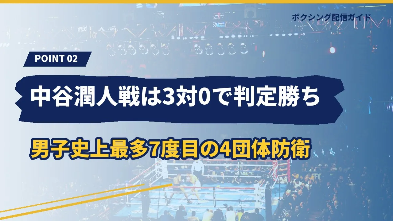 井上尚弥が中谷潤人に3対0の判定で勝利した結果を示すバナー