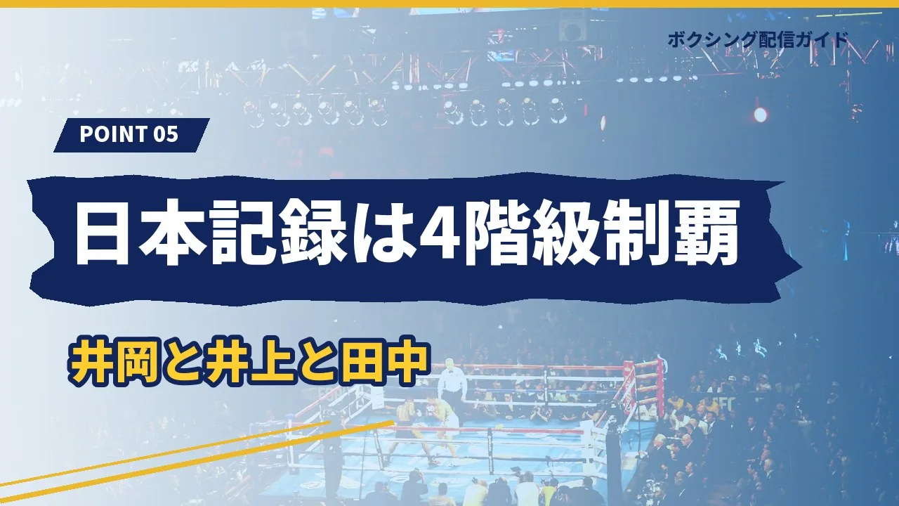複数階級制覇の日本記録が4階級であることを示すバナー
