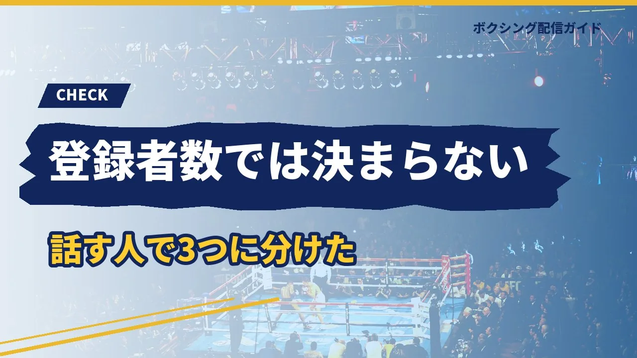 チャンネル選びが登録者数では決まらないことを示すバナー