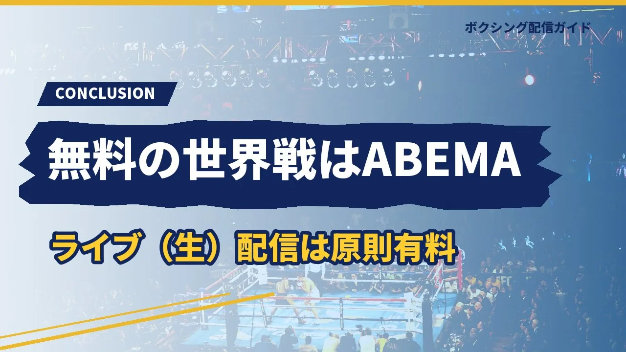 ライブ(生)配信の無料はABEMAだけであることを示すバナー