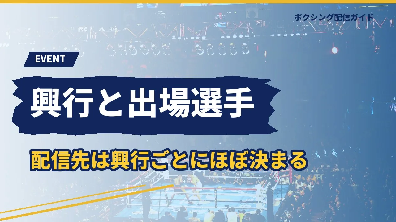 ボクシング興行と主な出場選手を示すバナー