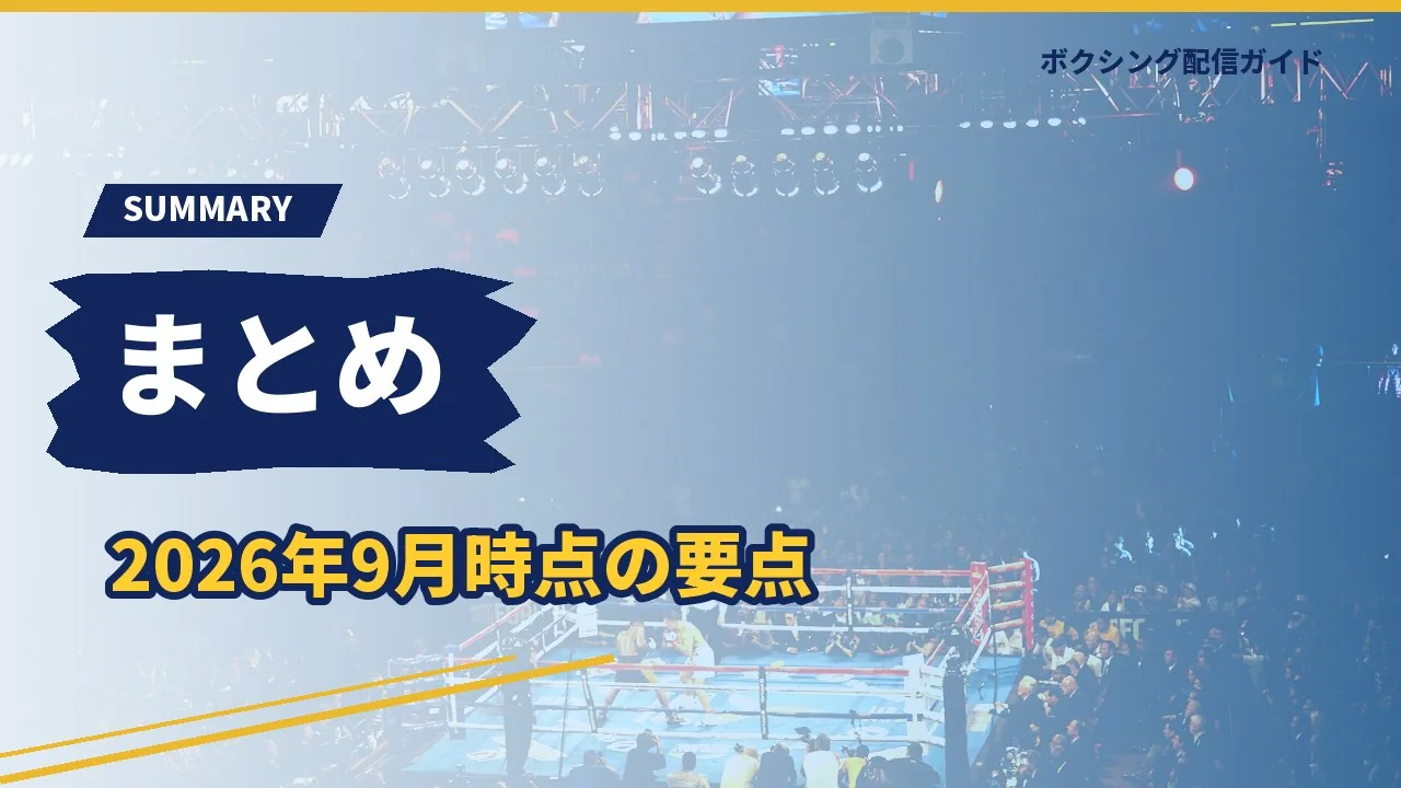 記事のまとめを示すバナー