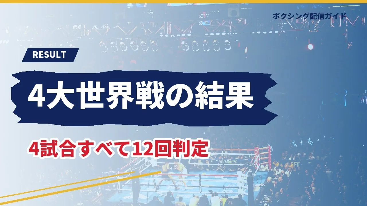 9月27日の4大世界戦の結果を示すバナー