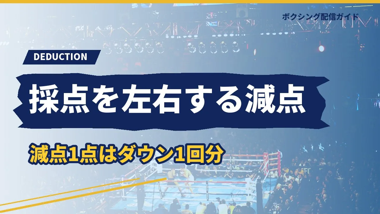 反則による減点を示すバナー