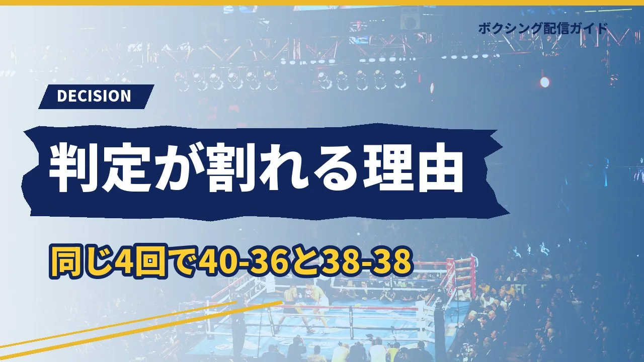 ジャッジの採点が割れる理由を示すバナー