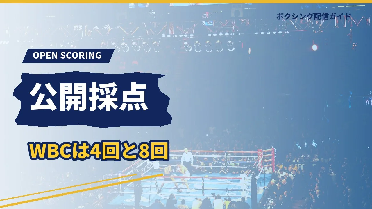 公開採点の仕組みを示すバナー