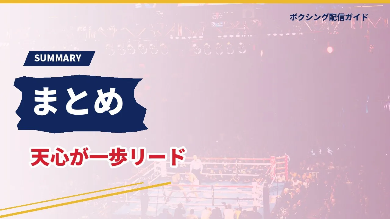 武居由樹の戦績のまとめを示すバナー