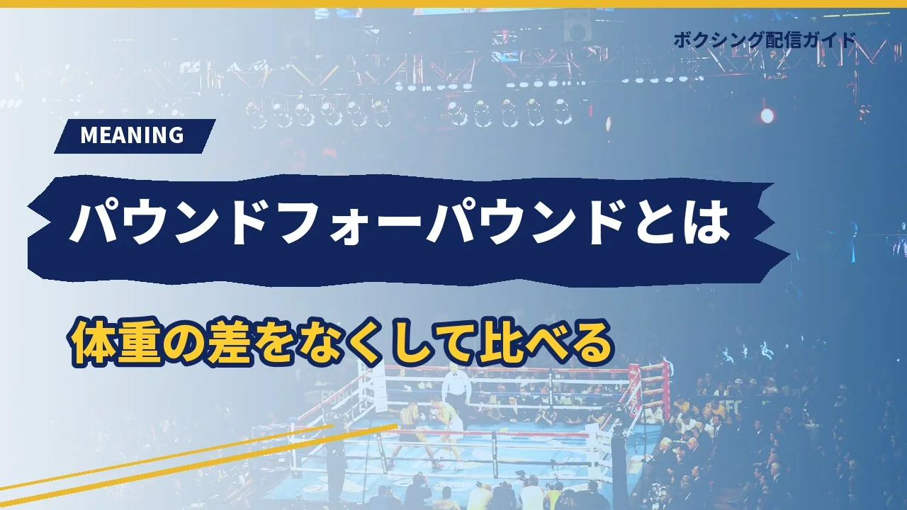 パウンドフォーパウンドの意味を示すバナー