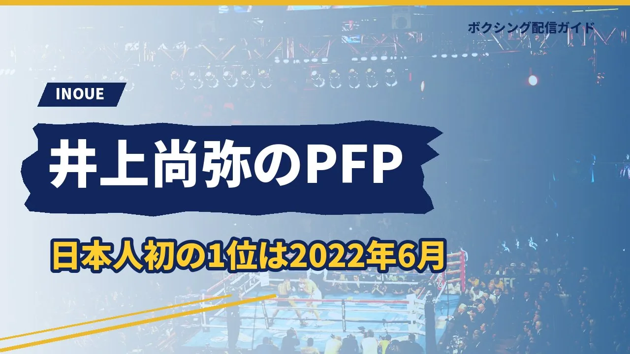 井上尚弥のパウンドフォーパウンドの順位を示すバナー