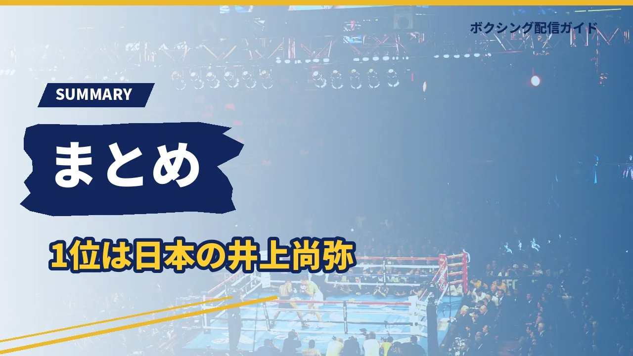 パウンドフォーパウンドのまとめを示すバナー