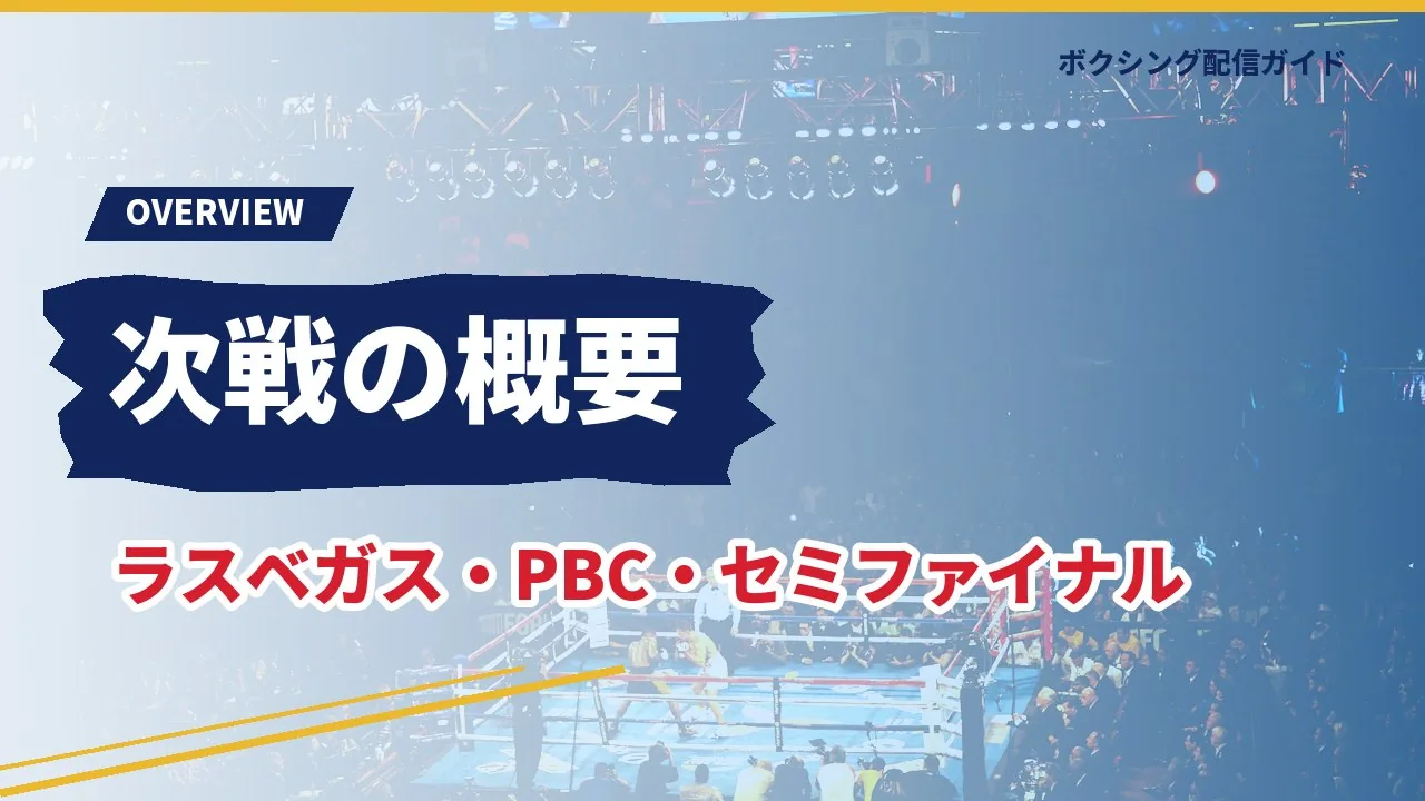 亀田和毅の次戦の会場と対戦カードを示すバナー
