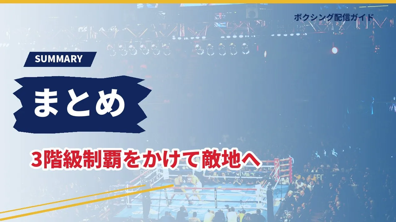 亀田和毅の次戦のまとめを示すバナー