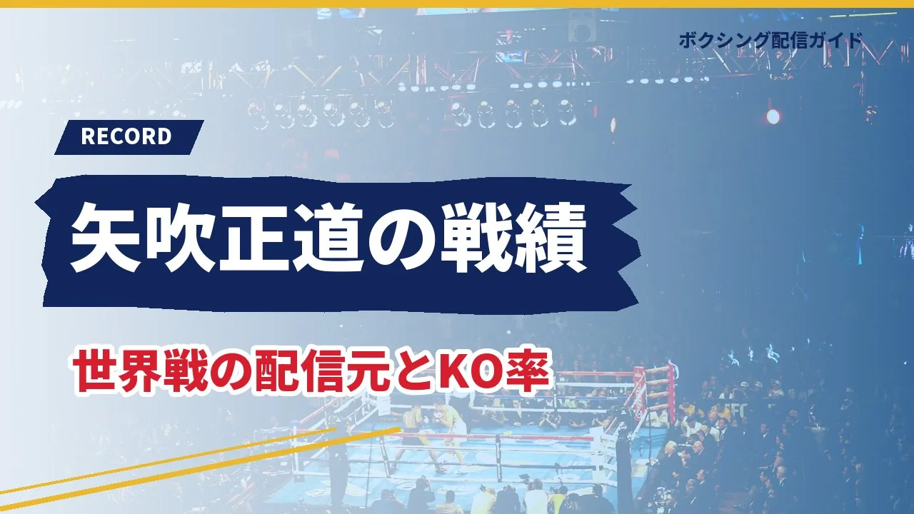 矢吹正道の戦績と世界戦の配信元を示すバナー