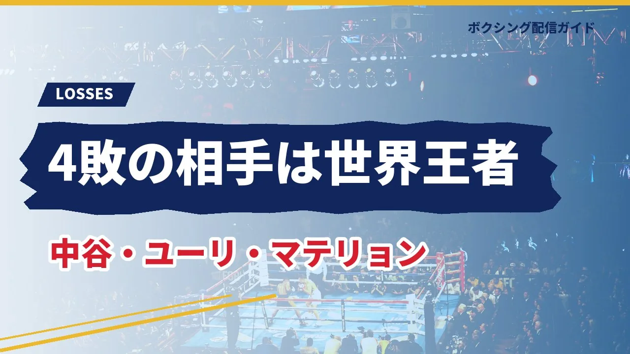 矢吹正道が負けた4人を示すバナー