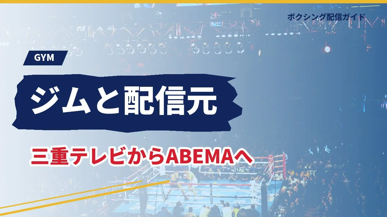 矢吹正道のジムと配信元の移り変わりを示すバナー