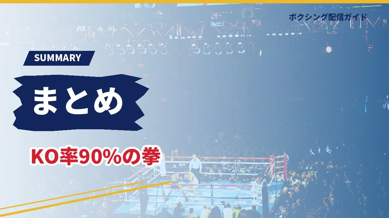 矢吹正道の戦績のまとめを示すバナー