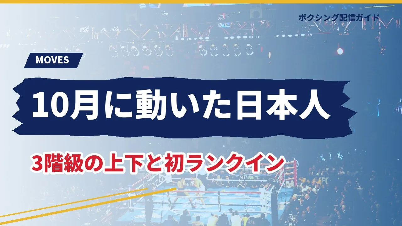 10月に世界ランキングが動いた日本人を示すバナー