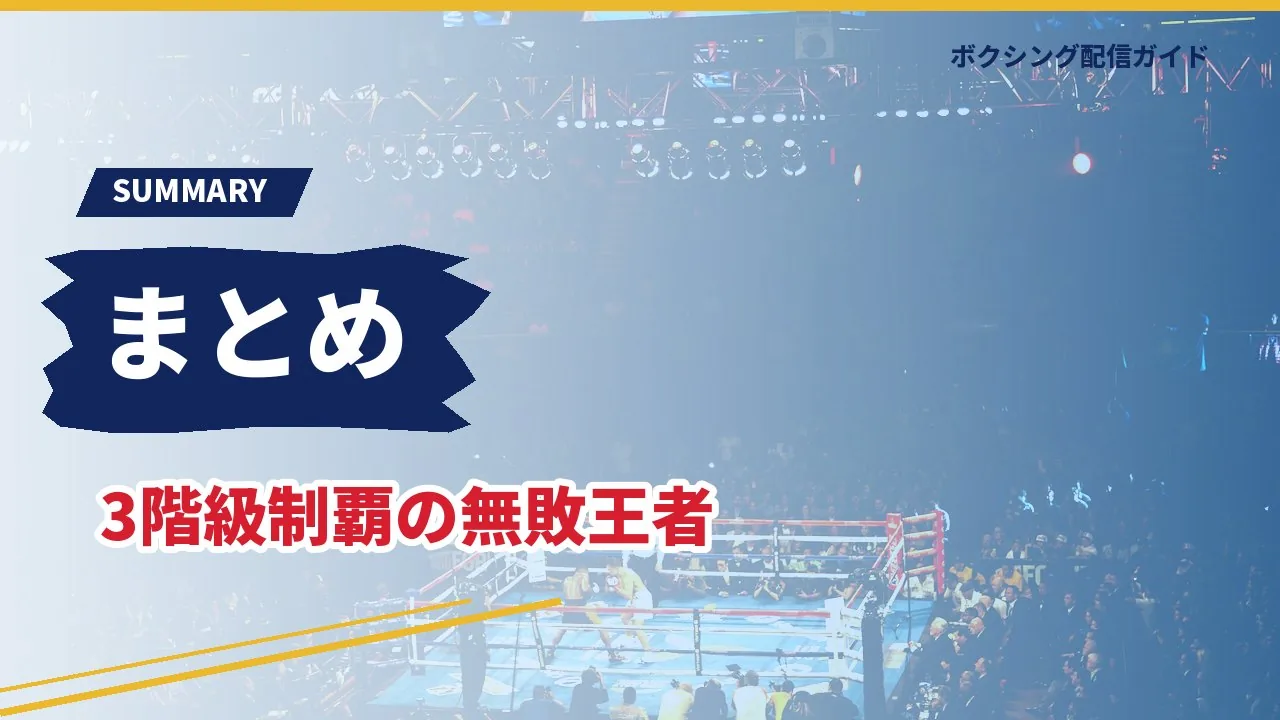 バム・ロドリゲスの戦績のまとめを示すバナー