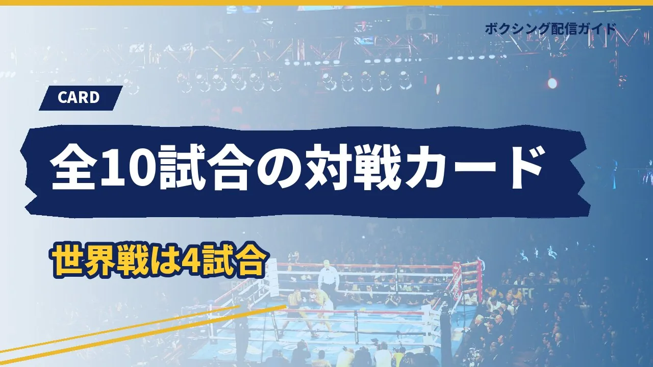 カネロ・アルバレスの次戦の全対戦カードを示すバナー