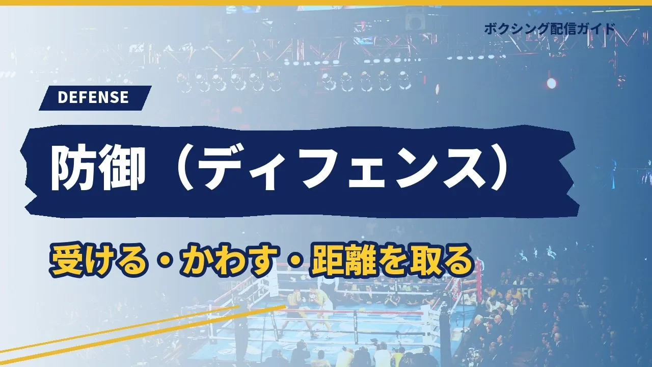 ボクシングの防御の技を示すバナー