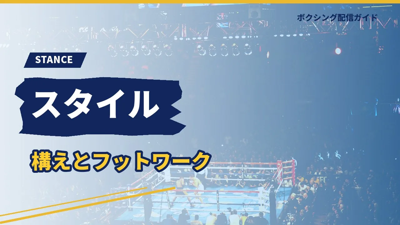 ボクシングの構えとフットワークを示すバナー